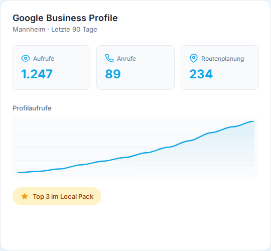 Local SEO Dashboard